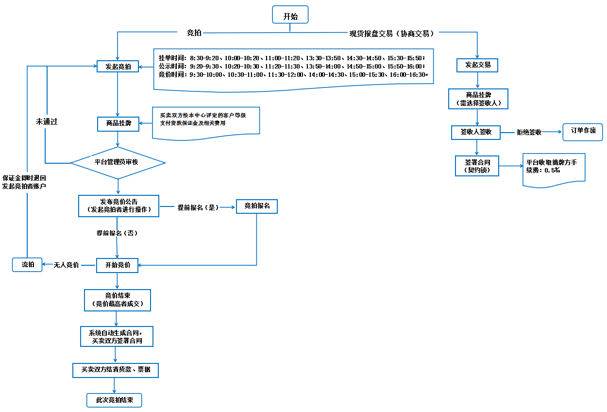 1747615997290071178.png ba02f5f7f00ca71f4972e5a1fce958a.png